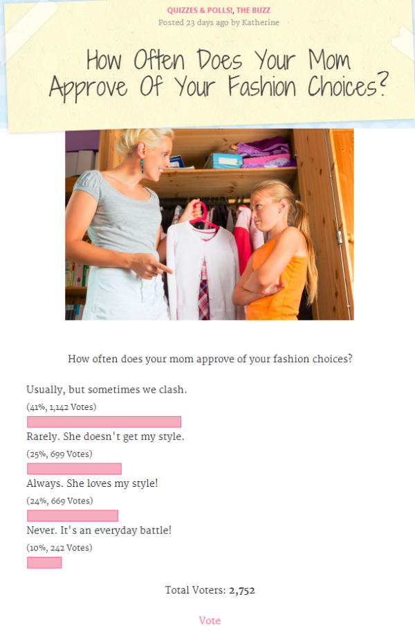 Poll: How often does your mom approve of your fashion choices?