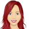 User asset 5555020
