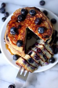 http://weheartit.com/entry/188280549/search?context_type=search&context_user=claire__22&page=14&query=brunch